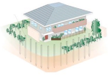 家屋イメージ図